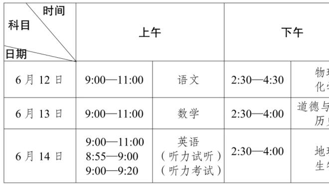 奥尼尔：莱利想让我降体脂 我说我吃垃圾食品仍能打爆对手