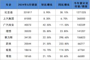 hth官网入口