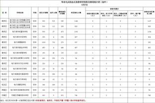 施罗德：我们不为输球找借口 这可能是猛龙本赛季最难的比赛之一