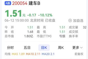 英超3月赛程：3月10日利物浦战曼城 4月1日曼城战阿森纳