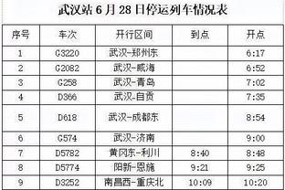 穆德里克本场数据：1进球2成功过人4地面对抗全部成功，评分7.8